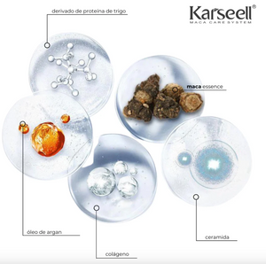 Máscara de Colágeno Karseell