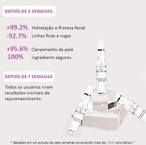 ViyaColágeno® Pro-Colágeno e Ceramida Serum em Ampolas - Elfmaeve